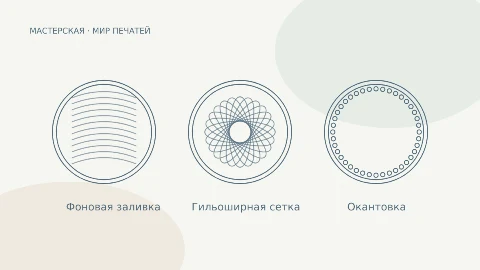 Элементы защиты печати: фон, сетка и окантовка — иллюстрация к практическому материалу